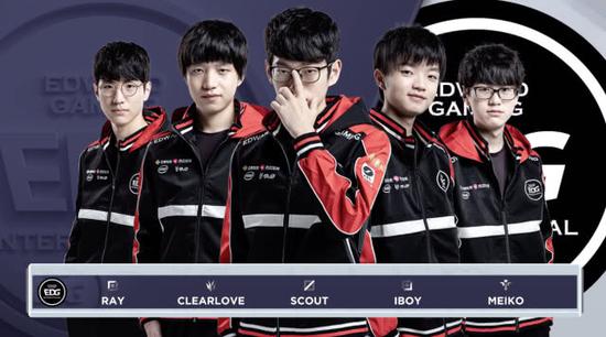 策的重要参 策的重要参