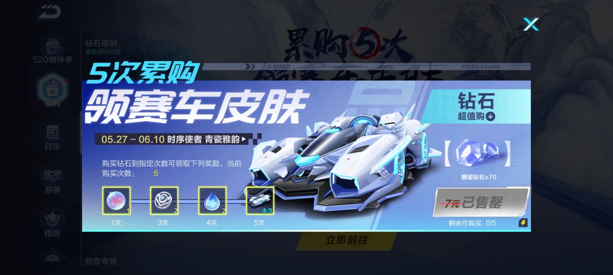 队长的故事 队长的故事