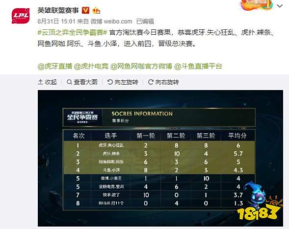 季票不仅是 季票不仅是