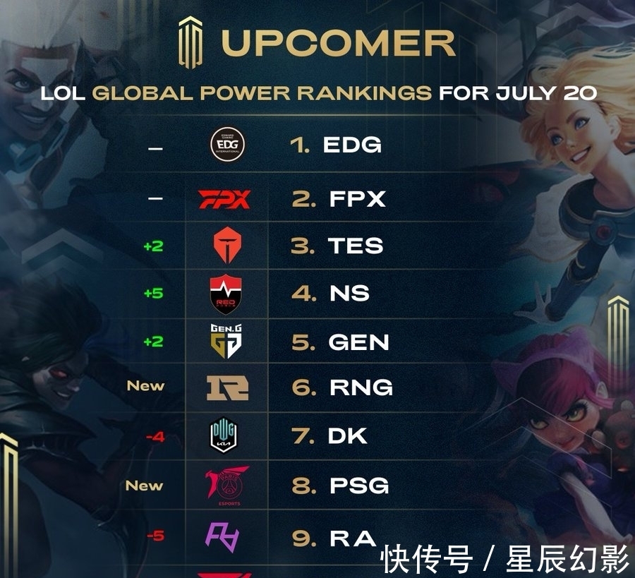 支撑了外界 支撑了外界